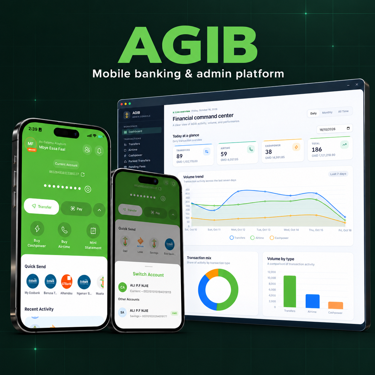 AGIB mobile banking screens and administrative dashboard on a dark forest-green grid background.